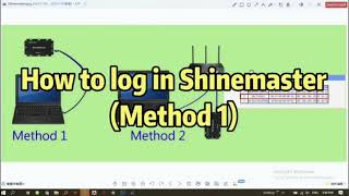 How to log in to ShinemasterMethod 1 [upl. by Alesig507]