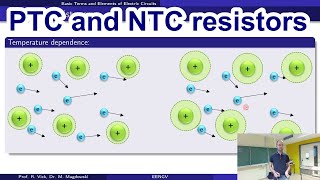 Temperaturedependent resistance NTC and PTC thermistors with positive amp negative temp coefficient [upl. by Llenart]