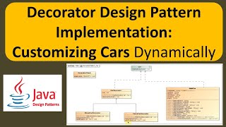 Decorator Design pattern  Implementation Car [upl. by Aniroz903]