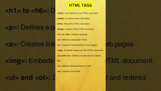 HTML Tag Basics Explained [upl. by Magnuson718]