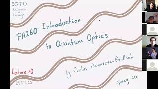 Quantum Optics 10 Parametric downconversion squeezing bosonic instabilities Open cavity model [upl. by Eserehc]