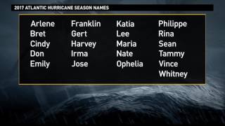 2017 Atlantic hurricane season names [upl. by Siraf]