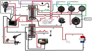 Boat electronic wiring diagram [upl. by Tterrab206]