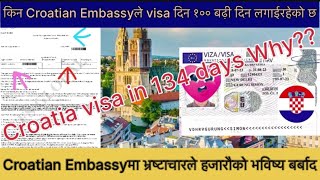 किन Embassyले visa दिन ३४ महीना लगाईरहेको छ के Embassyमा भ्रष्टाचार भईरहेको छ त [upl. by Ludmilla]