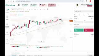 WikiTrade GBPJPY  Traders Go Net Short  Is This a Signal for an Uptrend [upl. by Ailec]