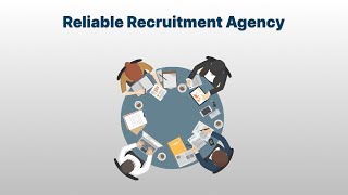 How to Find a Reliable Recruitment Agency in Pakistan  Recruiting Firms Guide [upl. by Koralle]