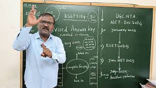 KSET 2024 Revised Answer Key Result Soon DGK Sir [upl. by Fax]