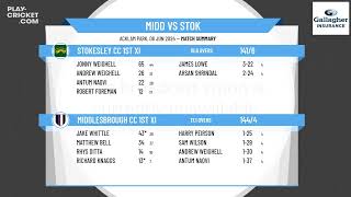 Middlesbrough CC 1st XI v Stokesley CC 1st XI [upl. by Ellevart]