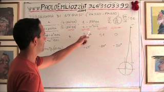 DIAGRAMMA DI NYQUIST PASSO PASSO 3012 [upl. by Ecirtra]