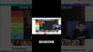 Daftar Terbaik Wanita Tiktok yang Harus Kamu Tahu [upl. by Archambault]