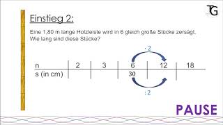 Schlussrechnung  Dreisatz 5 Klasse [upl. by Jaenicke]