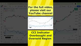 CCI Indicator Overbought and Oversold Region [upl. by Akemrej613]