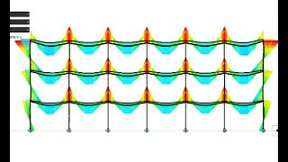 analysis and design of simple building with MIDAS NGEN [upl. by Yadnil948]