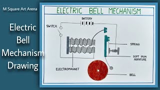 Electric Bell Mechanism Drawing Drawing of Science Projects Easy Way to Draw Ele Bell Mechanism [upl. by Sybille]