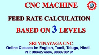 CNC MACHINE  FEED RATE CALCULATION BASED ON 3 LEVELS [upl. by Haswell400]