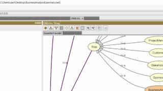 Visualize ontologies for business analysis in Protege ontology editor and other tools [upl. by Richela866]