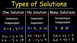 One Solution No Solution or Infinitely Many Solutions  Consistent amp Inconsistent Systems [upl. by Georgianne]