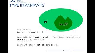 VDM Introduction [upl. by Andres]