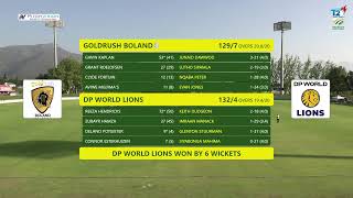 CSA T20 Challenge  Goldrush Boland vs DP World Lions [upl. by Yenaled]