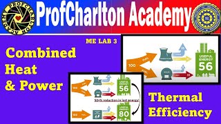 ME LAB 3 COMBINED CYCLE POWER PLANT  THERMAL EFFICIENCY [upl. by Huoh928]