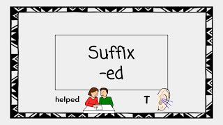 Suffix ED Sounds like T  4 Minute Phonics [upl. by Flower]