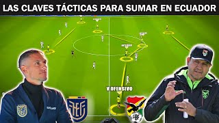 Así Juega Ecuador Rival de Bolivia [upl. by Meadow]