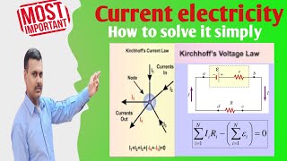 Kirchhoffs law class 12th by Anil sir [upl. by Aterg903]