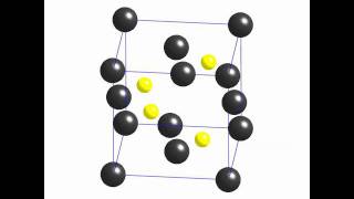 Crystallography the crystal structure of zinc sulphide cubicF form [upl. by Rosinski]