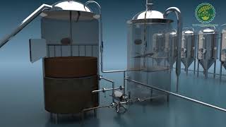 brewery equipment brewing beer whole process 3D [upl. by Zelma836]