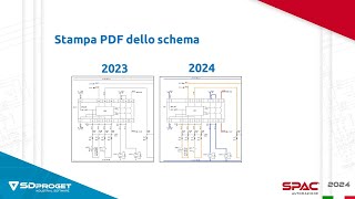 Esegui la stampa PDF del tuo Progetto Elettrico  SPAC Automazione 2024 [upl. by Turtle]