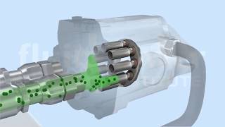 Axial Piston Pump [upl. by Decca]