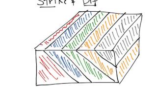 Physical Geology Structure strike and dip [upl. by Hussar658]