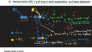 Suppository Calculations [upl. by Sashenka384]