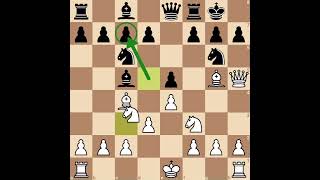 Chess Opening Trap  Vienna Game Anderssen Defense 😮 [upl. by Ahsilrae988]