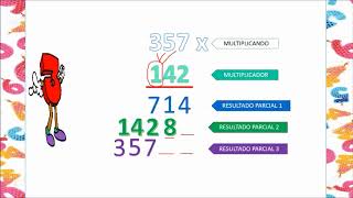 multiplicación de tres cifras [upl. by Lipski]