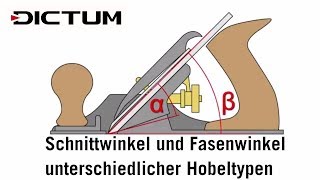 Schnittwinkel und Fasenwinkel der Hobeltypen  Richtig Schärfen  Info [upl. by Yahsan127]