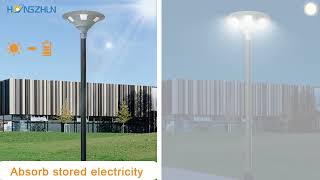 Manufacturer of LED Street Light LED Flood Light LED High Bay Light etc [upl. by Crandale137]