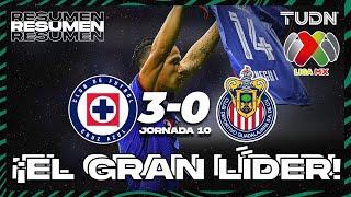 HIGHLIGHTS  Cruz Azul 30 Chivas  CL2024  Liga Mx J10  TUDN [upl. by Ynes335]