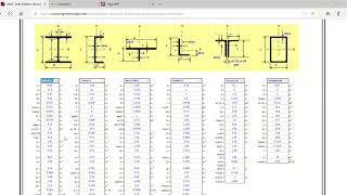 Tablas de Perfiles de Acero según el Manual AISC [upl. by Aiseneg562]