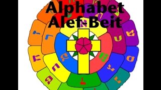 Aleph Bet  Hebrew Alphabet amp Creation Part 1 [upl. by Rawdin]