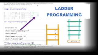 Learn RSlogix 500 Ladder Programming No licence required [upl. by Flo]