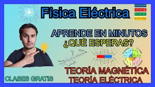 🧲 Curso de FISICA ELECTROMAGNETICA en CASA 001 Cómo se cargan las partículas  MichellQ Teach [upl. by Cassy]