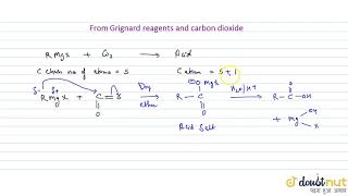 FROM GRIGNARD REAGENTS AND CARBON DIOXIDE [upl. by Weig473]