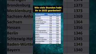 Das sind die fleißigsten Bundesländer [upl. by Alyhs]