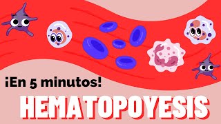 Hematopoyesis ¡En 5 minutos [upl. by Ahsener]