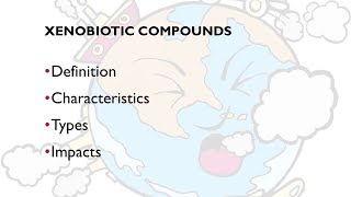 Xenobiotic compounds  Xenobiotics  Bioremediation and Biodegradation  AZ Concepts guide [upl. by Rachelle135]