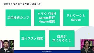 Garoon管理者にもユーザーにも聞いて欲しい。機能と事例の最新情報から社内浸透のコツ [upl. by Torbert543]