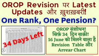 14 May 2022 Breaking News OROP Revision Table और Arrear Chart Govt 34 दिन में करेगी जारी ATARLLB [upl. by Hughmanick745]