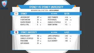 Sydney v Sydney University [upl. by Uol116]