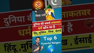 Top 6 Powerful Religion In World 🌍  shorts update [upl. by Aivartal464]